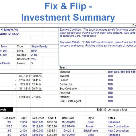 Real Estate Flip Spreadsheet Etsy