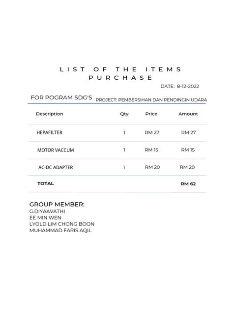 list   items purchase
