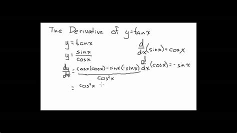 Derivative Of Y Tanx Youtube