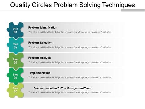 Quality Circles Problem Solving Techniques Graphics Presentation