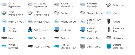 Free VMTurbo Datacenter Stencils For Microsoft Visio And OmniGraffle