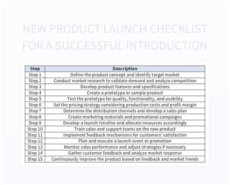 New Product Launch Checklist For A Successful Introduction Excel