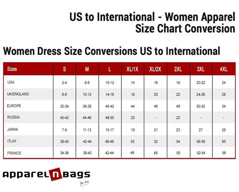 Uk Us Size Chart Women S Clothing Uk To Us Size Chart Conver