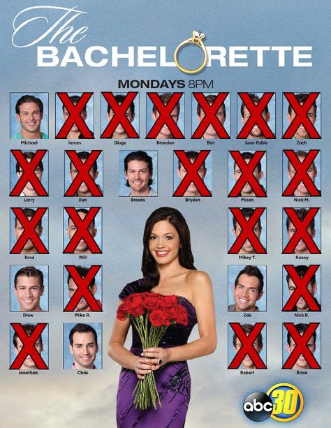 41 Abcs The Bachelorette Ideas Bachelorette The Bachelorette Tv