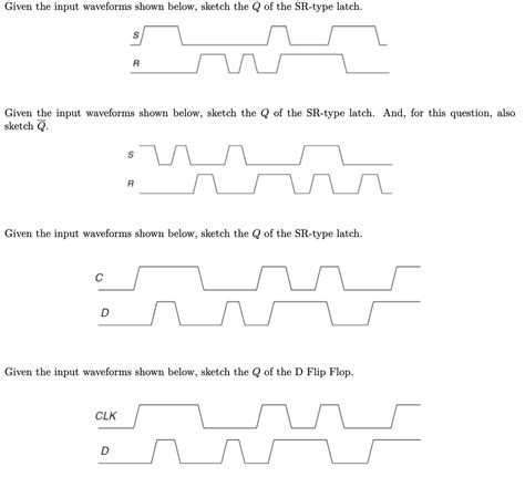 Solved Given The Input Waveforms Shown Below Sketch The Q Chegg