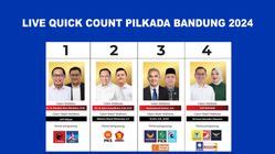 Cek Hasil Pilkada 2024 Kabupaten Bandung Siapa Yang Memimpin