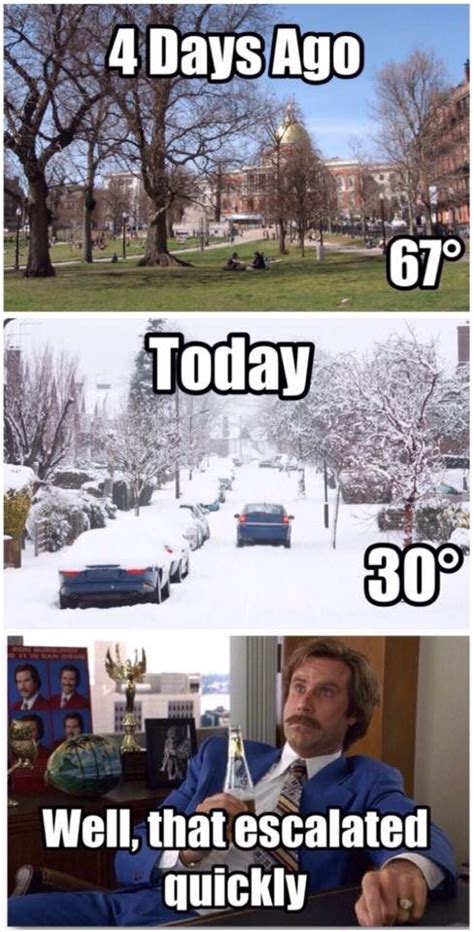 New England Weather Winter Humor England Funny Single Memes