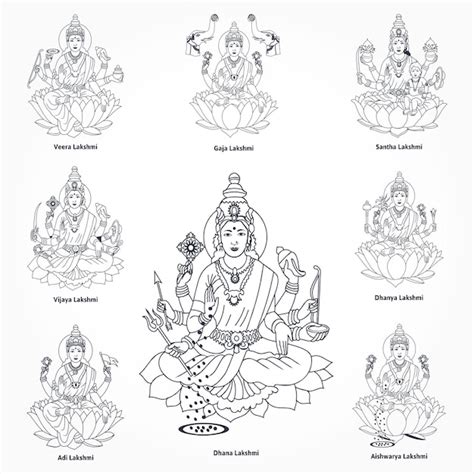 Premium Vector | Ashtalakshmi eight divine forms of the goddess of ...