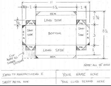 Sheet Metal Box : 12 Steps (with Pictures) - Instructables