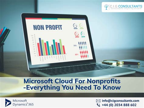 Microsoft Cloud For Nonprofits Everything You Need To Know