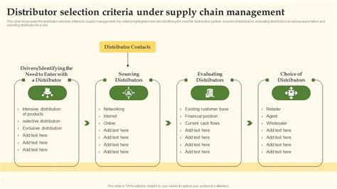 Distributor Selection Criteria Under Supply Chain Management Template Pdf