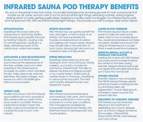 sauna-pod-benefits - Slate Medspa