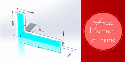 Moment Of Inertia Calculation