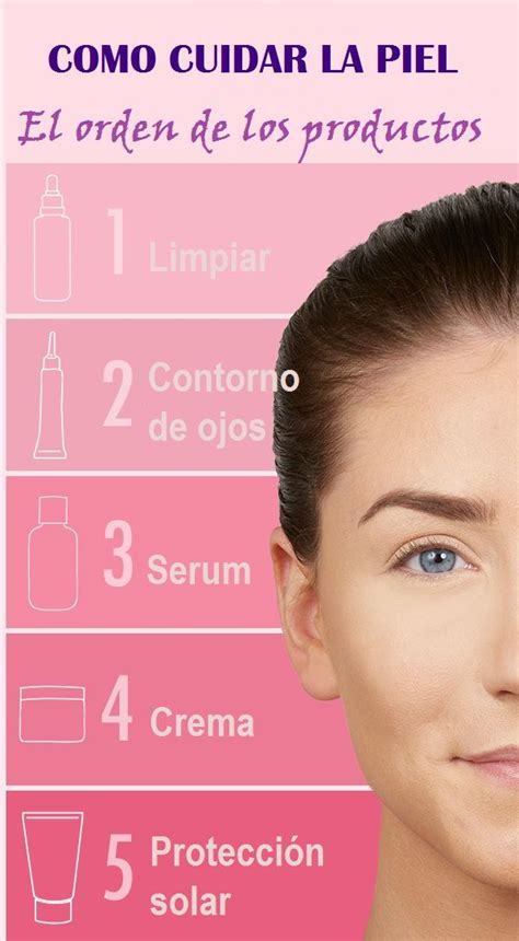 El orden de aplicación de los productos sobre tu piel Beauty skin