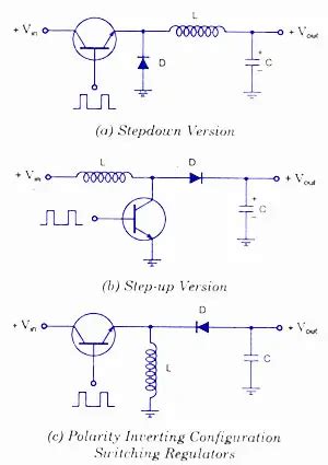 IC Voltage Regulators-with Circuit Diagram - Design & Theory