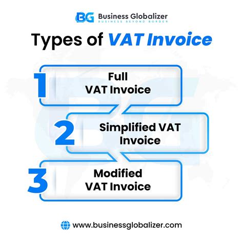 uk vat invoice  legal requirement  stay compliant business globalizer