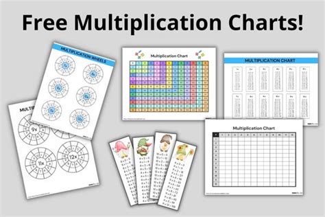 Free Multiplication Chart Printable Paper Trail Design Off