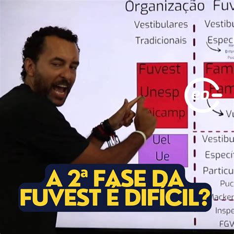 A Segunda Fase Da Fuvest é Muito Difícil Gabaritageo Pré Vestibular