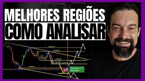 Como Analisar O Gr Fico Para Saber Operar Movimento Do Pre O Em Regi Es