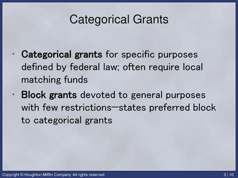 Chapter Three Federalism Ppt Download