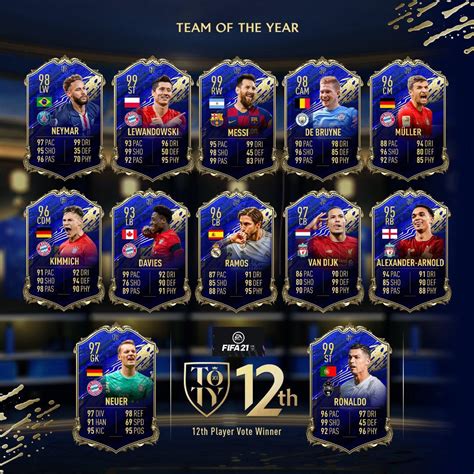 De Bruyne Toty Fifa 21 Fifa 20 Totw 43 Announced De Bruyne Toty