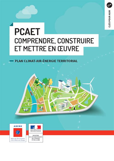 Plan Climat Air Énergie Territorial PCAET