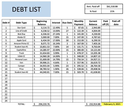 Debt List Template