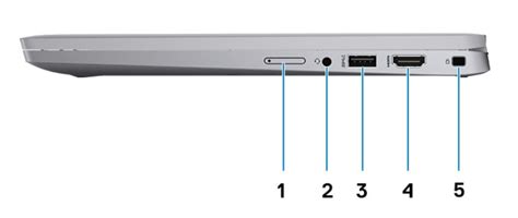 Dell Latitude 5320 Visual Guide To Your Computer Dell Martinique