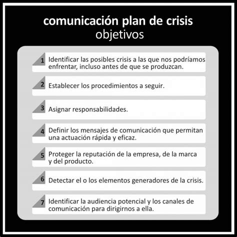 Plan De Comunicacion De Crisis Ejemplo Diario Melilla