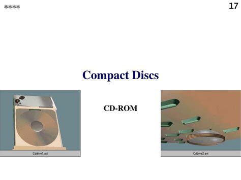 Ppt Compact Discs Powerpoint Presentation Free Download Id4820366