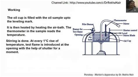 Petroleum Testing Instruments Cleaveland Open Cup Flash Point