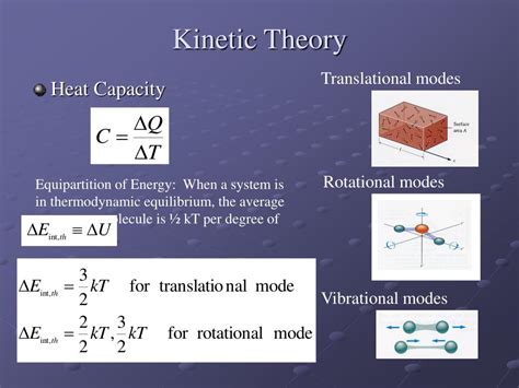 PPT Kinetic Theory The Microscopic Macroscopic Connection PowerPoint