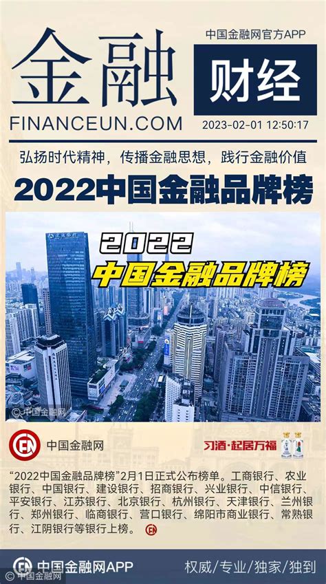 “2022中国金融品牌榜” 榜单揭晓