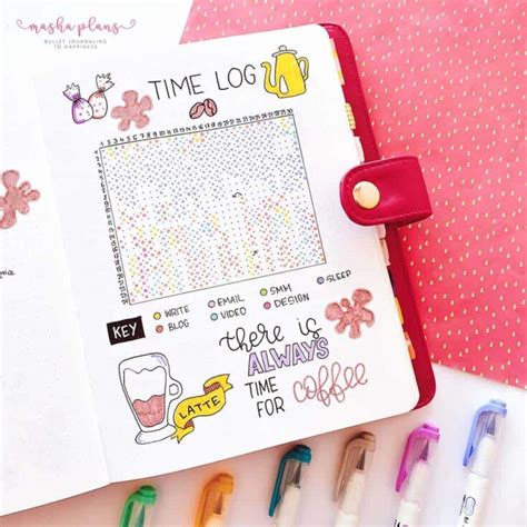 5 Must Have Bullet Journal Productivity Spreads Masha Plans