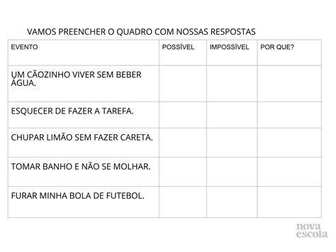 Situa Es Poss Veis E Imposs Veis De Acontecer Planos De Aula Ano