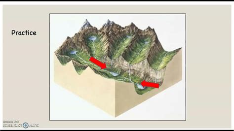 101 Lab Glacial Geomorphology Erosional Landform Practice Youtube