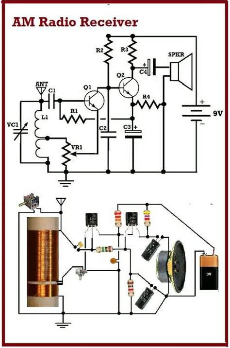 AM Radio Receiver – PCB HERO