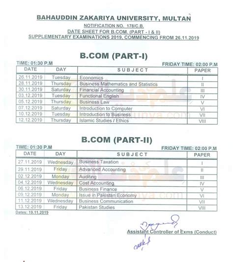 Bahauddin Zakariya University Bzu Multan B Date Sheet