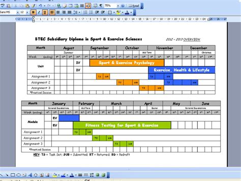 Btec Level 3 Subsidiary Diploma Ppt Download