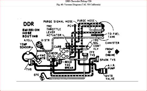 82 Chevy C10 Vacuum Diagram Diagram Wiring Diagram For 87