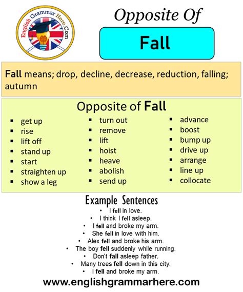 Opposite Words Archives Page 58 Of 89 English Grammar Here