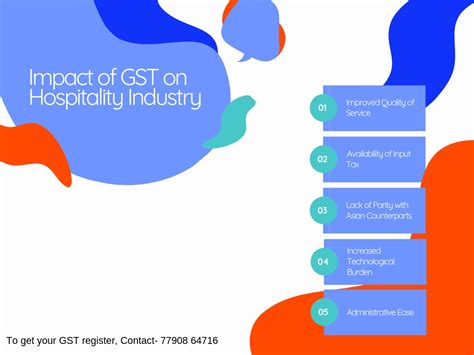 Impact Of Gst On Hospitality Industry Infographic Aapka Consultant