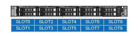 Dell EMC PowerEdge R650 1U Server Skywardtel