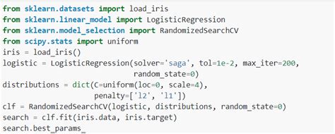 Demystifying Hyperparameters In Machine Learning Models