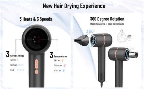 Amazon Hair Dryer 110 000 RPM Brushless Motor For Fast Drying