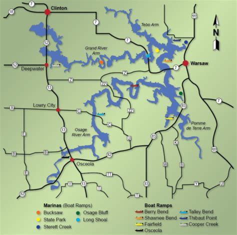 Truman Lake Fish Site