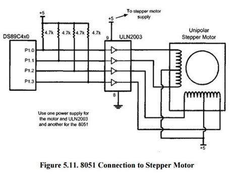 Stepper Motor Interfacing With 8051 Block Diagram Dc Motor I