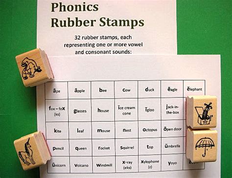 Alphabet Phonics Icon Set The StampCrafter