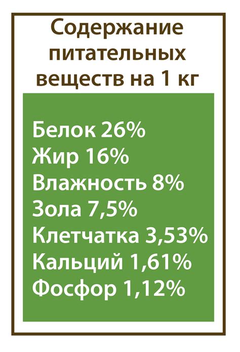 Prime Ever Fresh Meat Puppy для щенков