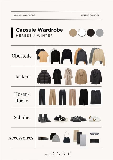 Capsule Wardrobe Essentials Capsual Wardrobe Minimal Capsule Wardrobe